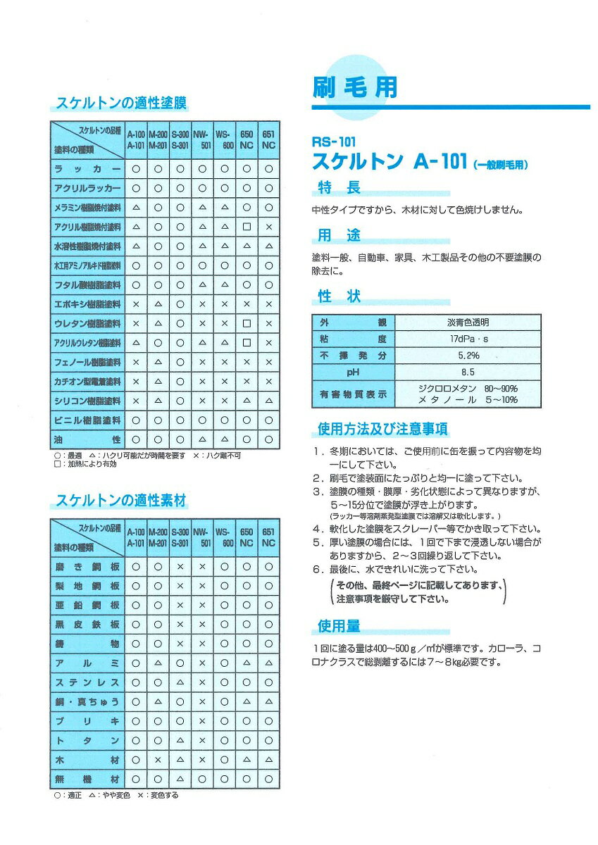 ナトコ　スケルトンA-101一般ハケ用　1kg業務用/剥離/はくり/ハクリ