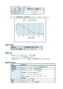 【送料無料】ナトコワイド　パーマネントバイオレット16kg 3