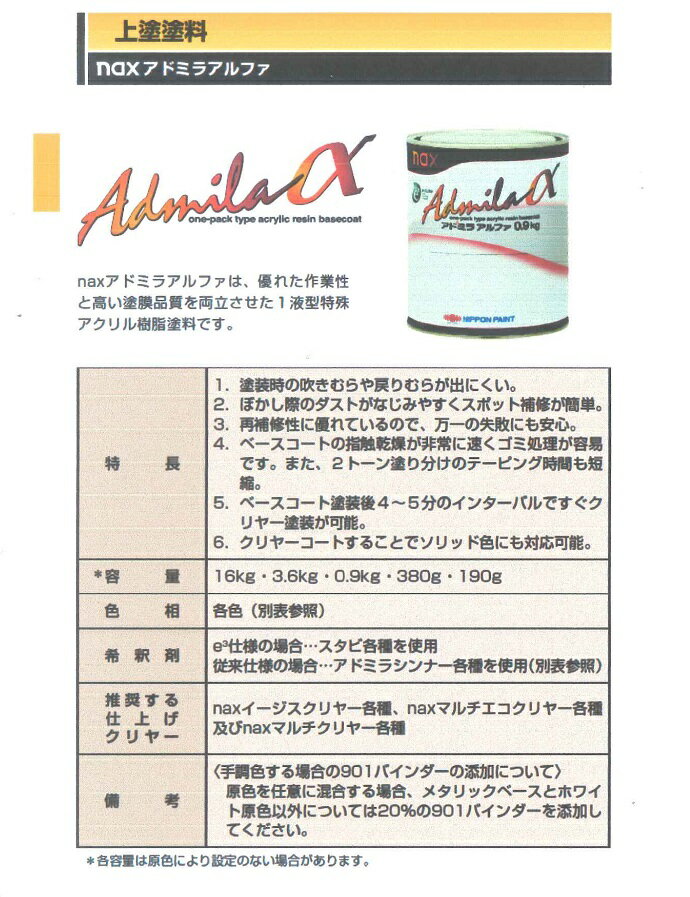 【送料無料】日本ペイントnax アドミラアルファ021　ハイスパーク極細目　3.6kg 2