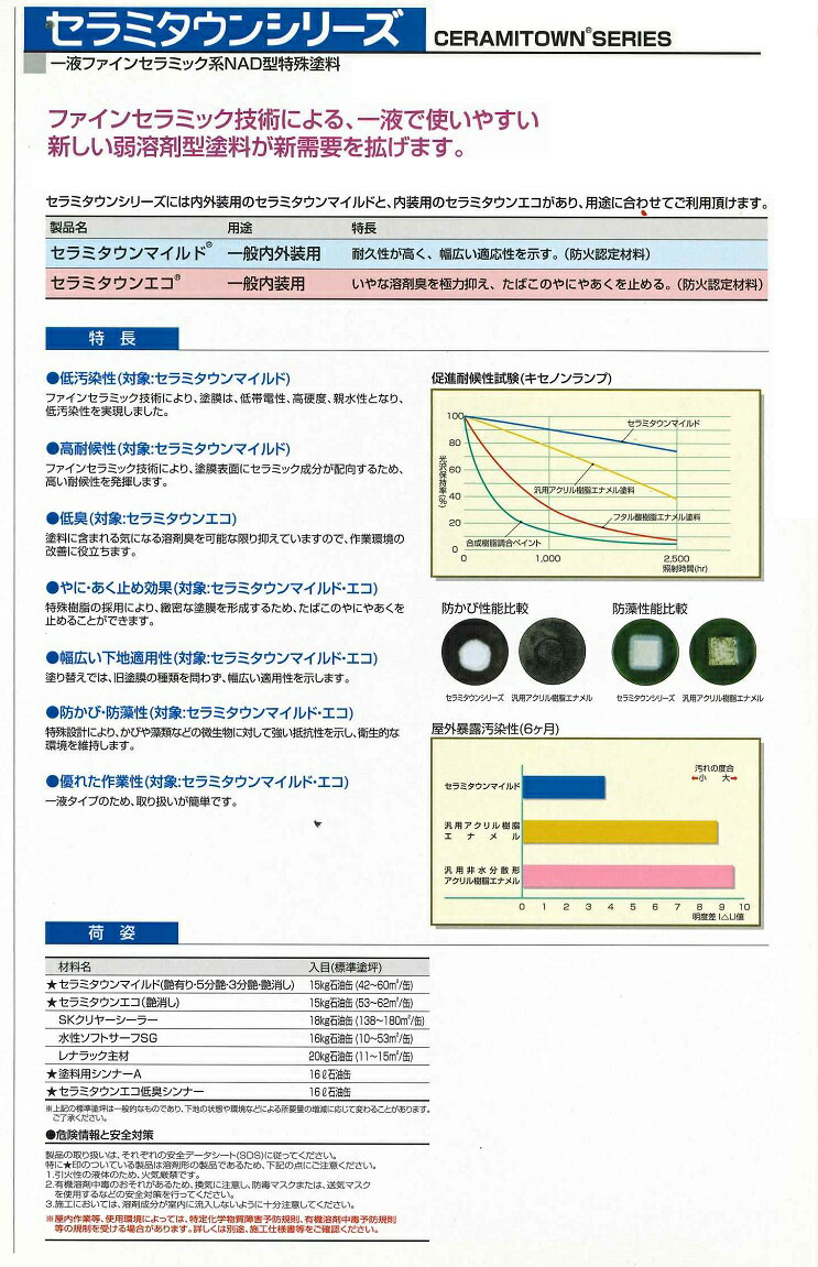 【送料無料】エスケー化研セラミタウンマイルド5分艶有り　標準色　15kg 3