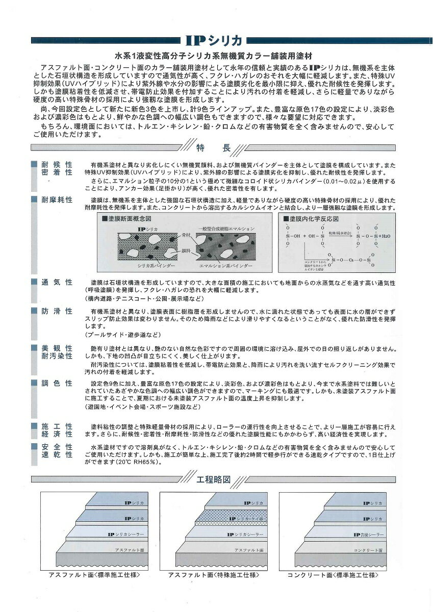 【送料無料】インターナショナルペイントIPシリカホワイト　18kg 2