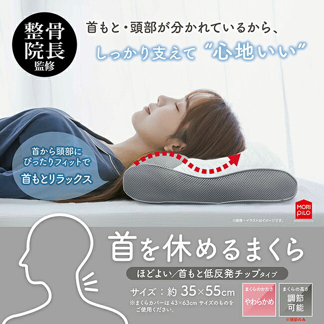 【即納】首を休めるまくら 低反発タイプ 枕 横向き 波型 リラックス くつろぎ ピロー MoRIPiLO 首凝り クッション 人気 ギフト プレゼント 父の日 [2]