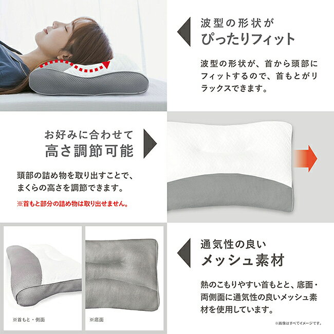 【即納】首を休めるまくら 低反発タイプ 枕 横向き 波型 リラックス くつろぎ ピロー MoRIPiLO 首凝り クッション 人気 ギフト プレゼント 父の日 [3]