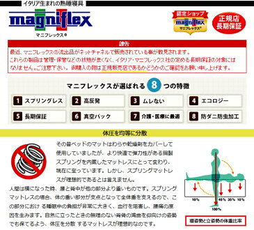 マニフレックス エアメッシュ Qサイズ クイーン 腰痛 マットレス 高反発 ノンスプリング ノンコイル イタリア製 正規品 福井県