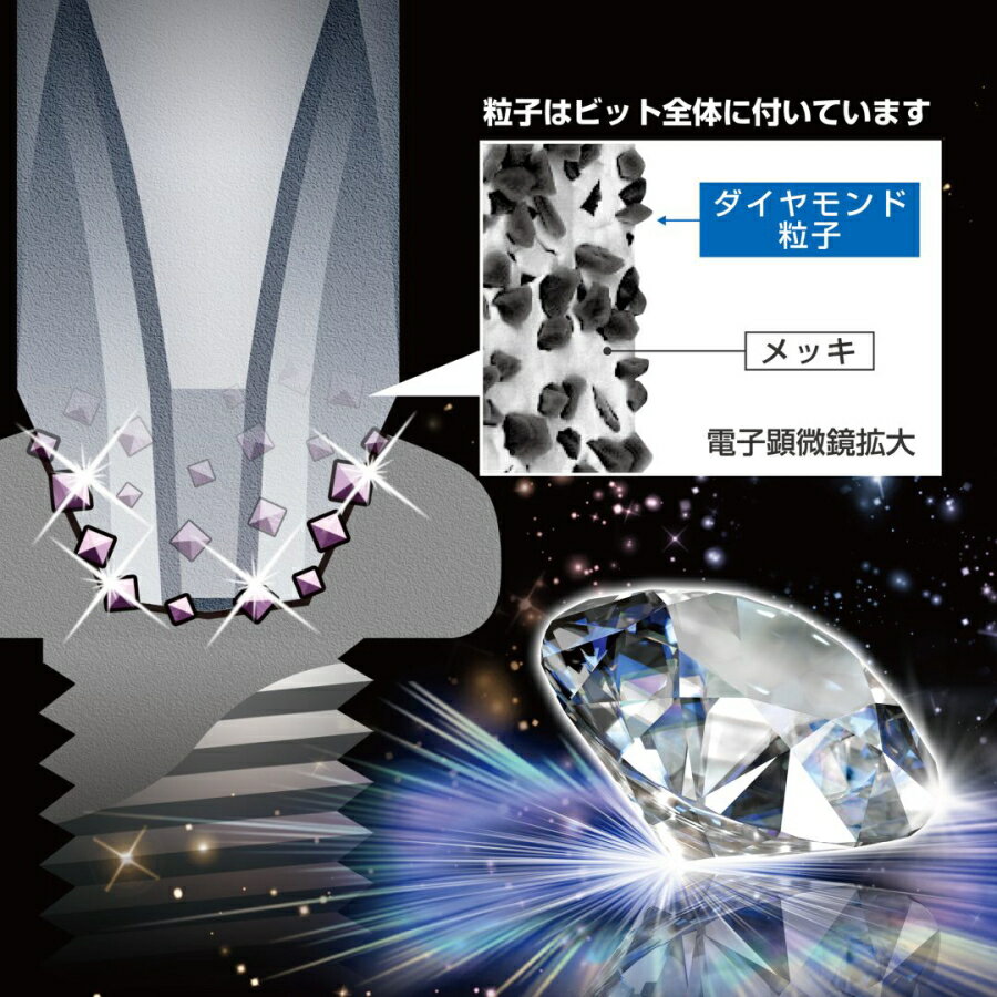 �ڤޤȤ��㤤��2000��OFF�� ANEX ���ͥå��� ��������ɥӥå� 1���� ADPM ADPM-1285 / ADPM-1213 ��������