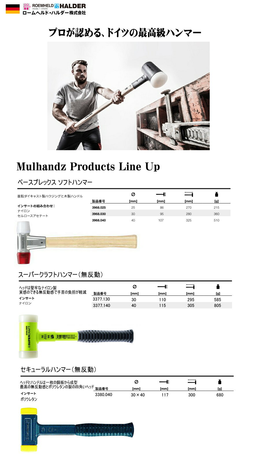 HALDER (�ϥ����) �����ѡ�����եȥϥ�ޡ� ̵ȿư�ϥ�ޡ� ���ƥ��������ϥ�ɥ� �ʥ������� 3377.130 ��30mm / 3377.140 ��40mm ����å��쥹�ϥ�ޡ� ���� �ɥ�����