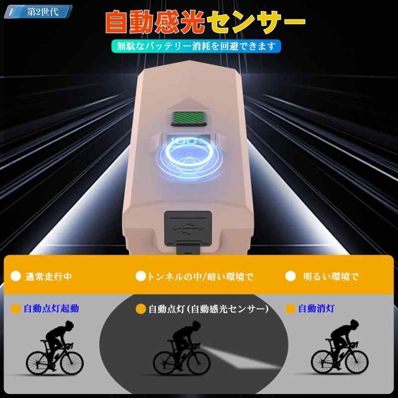 自転車 ライト最適化版 液晶画面デジタル残量表示 USB充電式 大容量3500 高輝度200...