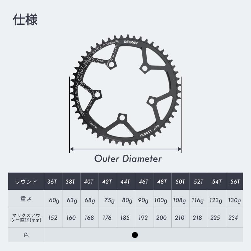 バイク チェーンリング 110BCD ラウンド...の紹介画像3