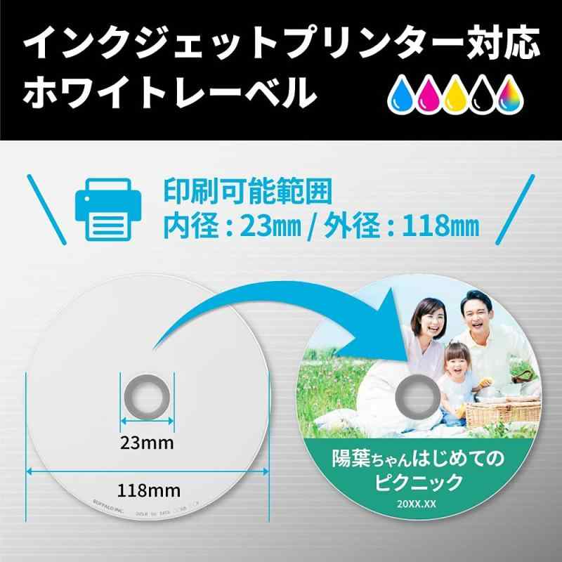 データ用 DVD-R 1回記録用 4.7GB 50枚 スピンドル 片面 1-16倍速 ホワイトレーベル RO-DR47D-050PW/N
