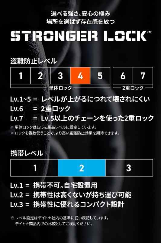 デイトナ(Daya) バイク チェーンロック φ8mmスチール合金製 鍵が増えない ストロン...