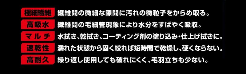 アイオン（AION）洗車クロス プラスセーヌ プロユーススタイル コーティング施工車用 マルチクロスプラス 908-GY