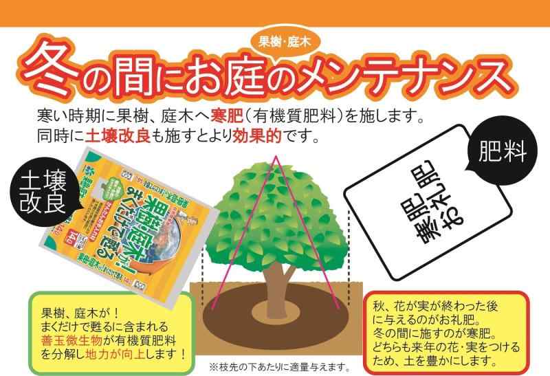 果樹・庭木のお礼肥、寒肥と一緒に自然応用科学 果樹、庭木が まくだけで甦る 14L
