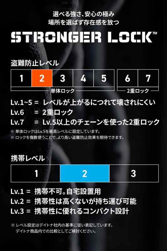 デイトナ(Daya) バイク用 ワイヤーロック φ15mm ストロンガーワイヤーロック 鍵タ...