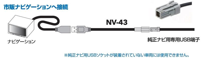 ストリート(Street) ミスタープラス ホンダ車用 純正USB 変換ケーブル NV-43