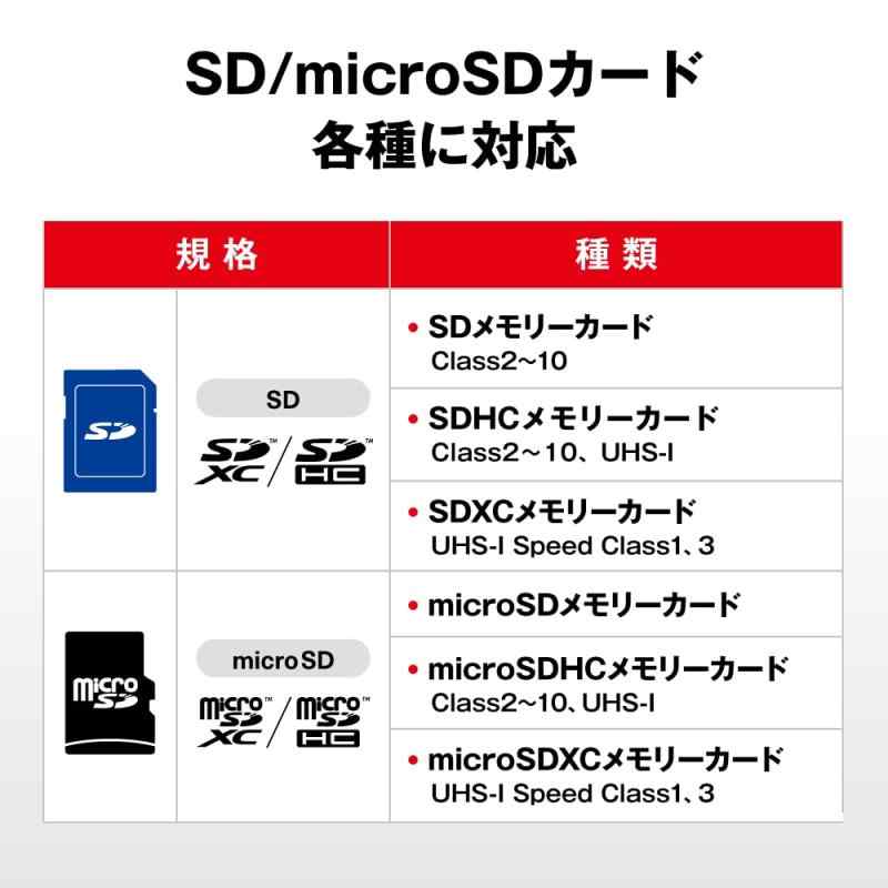 BUFFALO USB3.0 microSD/SDカード専用カードリーダー シルバー BSCR27U3SV