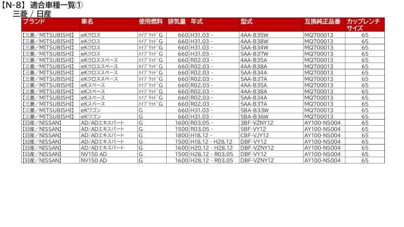 BH(ボッシュ) 国産車用 オイルフィルター 日産 三菱 等 N-8