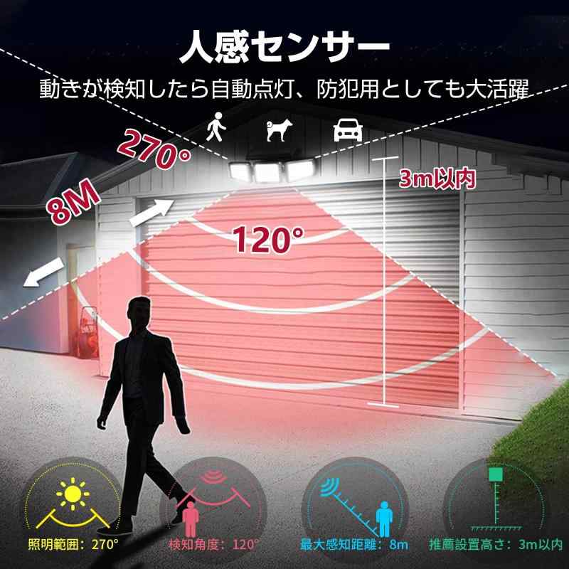 「」ソーラーライト 屋外 防水 センサー 2個セット極高輝度・210LED・3面発光・業界最大3000ルーメン3つ知能モード 2200大容量バッテリー 人感センサー 360°角度調整可能 防犯 自