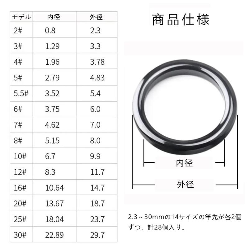 ガイドリング 釣りロッド先端修理キット 直径2.3~30mm 釣り竿修理キット 修理キット 交換 フィッシング用 釣具アクセサリー multibox-10098809 どしろショップ サンプル画像2