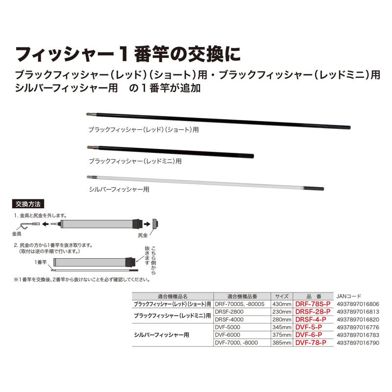 ジェフコム(Jefcom) シルバーフィッシャー1番竿 (DVF-7000、8000用) DVF-78-P