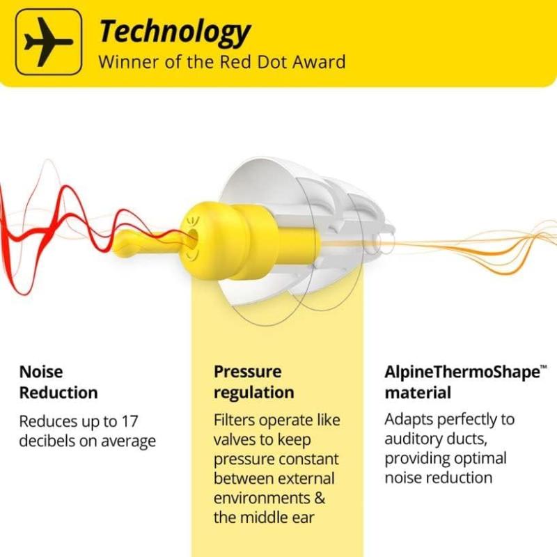 ALPINE HEARING PROTECTION 耳栓 航空機内用イヤープラグ Fit multibox-10108695 どしろショップ サンプル画像2