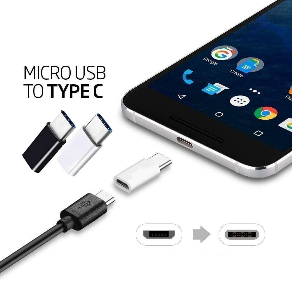 楽天どしろショップ変換アダプタ microUSB → Type-C 変換 コネクタ スマホ充電 iPhone iPod iPad カラフル コンパクト デスク 仕事 PC ハブ ケーブル 充電