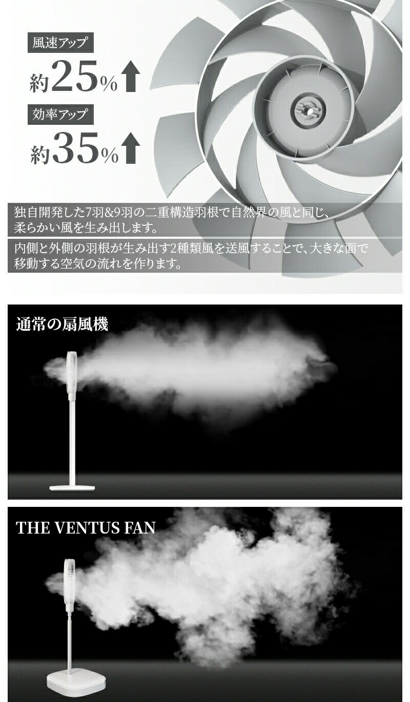 【大処分市★即納★40％OFF】扇風機 コンパクト収納 サーキュレーター DCモーター 自然風 高級感 涼しい 赤ちゃん用 屋外 節電 静か リビング イオン ファン 16枚羽 リモコン付 タイマー 自動首振り ホワイト おしゃれ PSE認証済 ventus