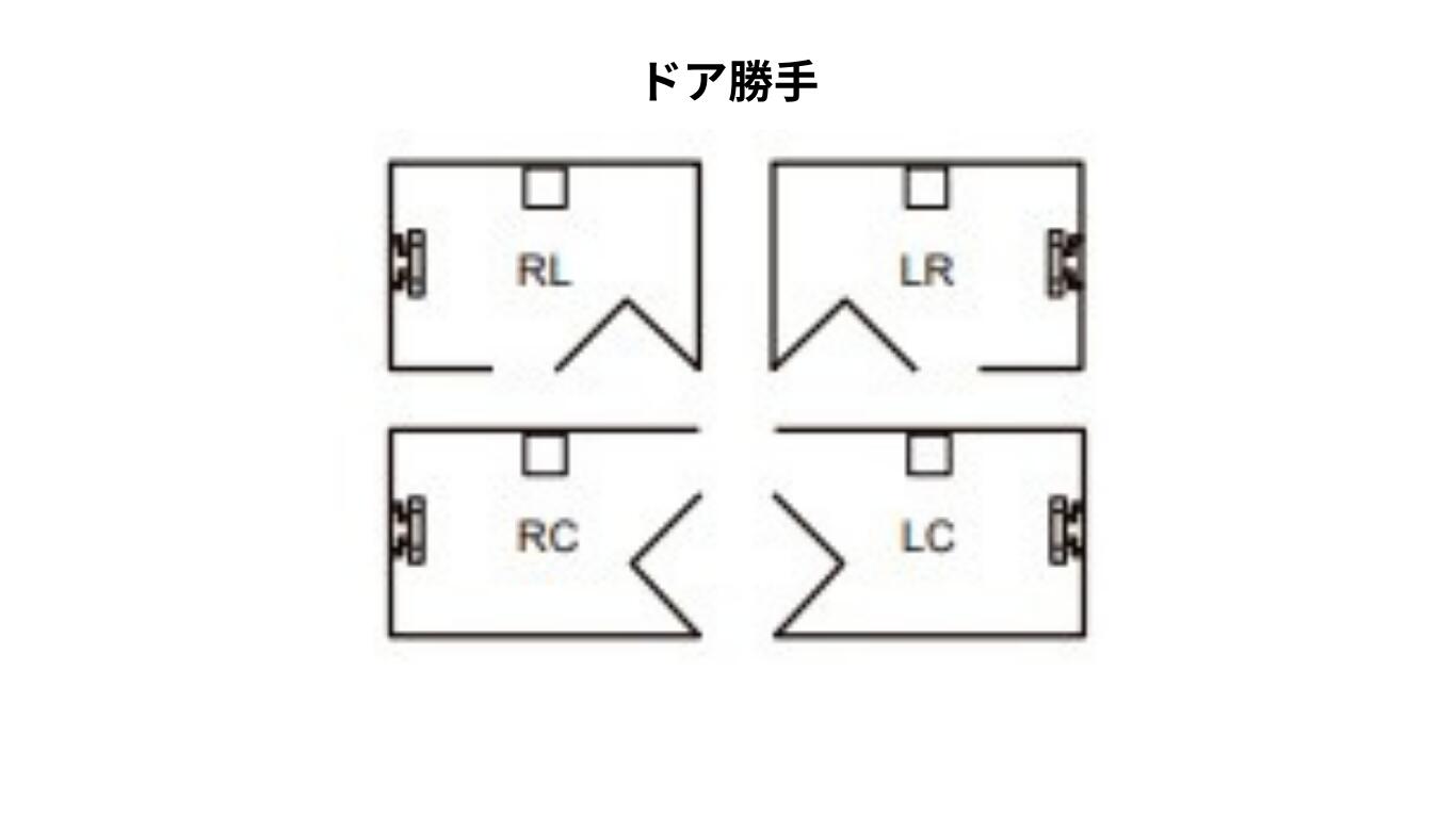 NSPB-0912LBUX-C LIXIL シ...の紹介画像3
