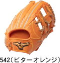 MIZUNO ミズノ MIZUNOPRO ミズノプロ 野球 ソフトボール Classicミニチュア キーチェーン キーホルダー 1GJYG41210 542 展...