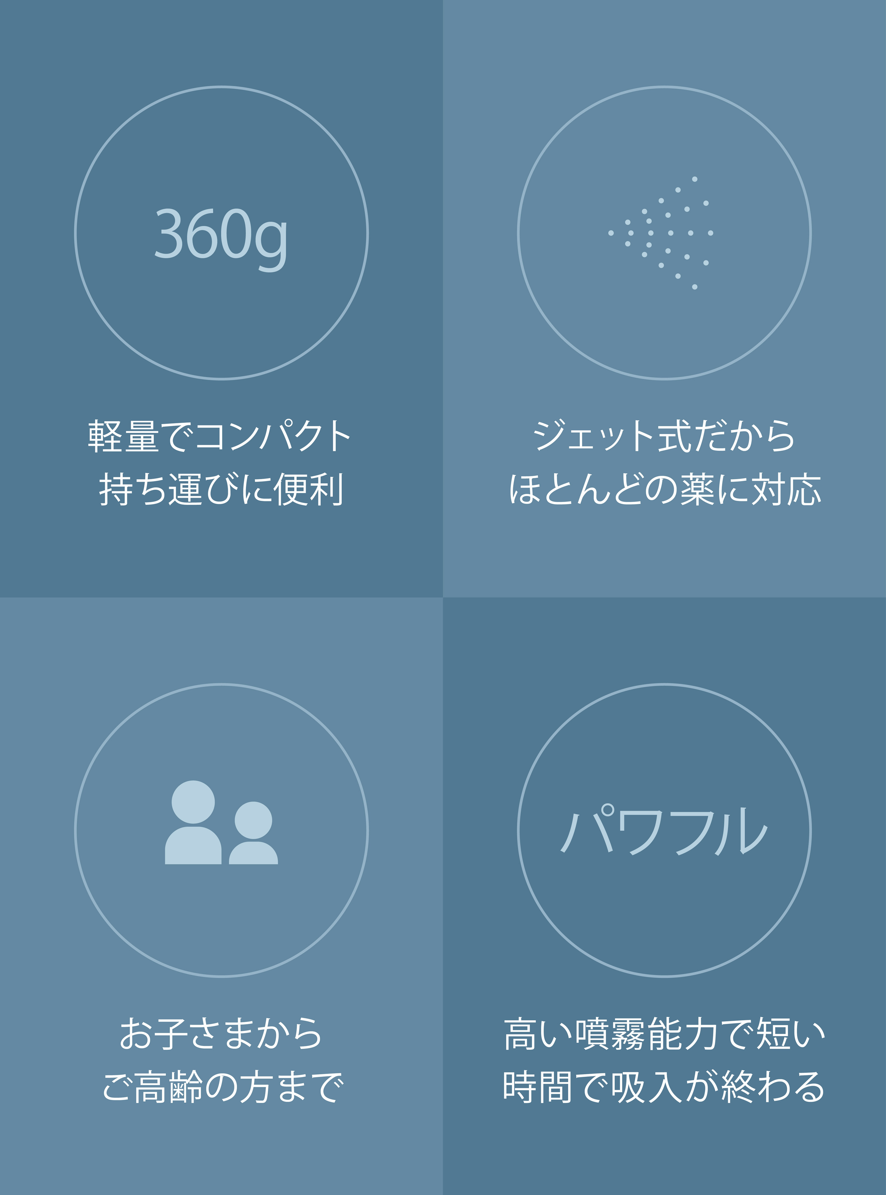 PARI パリ ドイツ製 ジェット式ネブライザー 吸入器 PARI ベーシック ケース付き 小児〜大人用 携帯用 パリベーシック 小型 コンプレッサー式 M23-001-23 コンパクト 旅行 喘息 気管支炎 治療器 独製 のど 加湿 去痰 子ども 本体 muranaka-10000008 村中医療器 楽天市場店 サンプル画像2