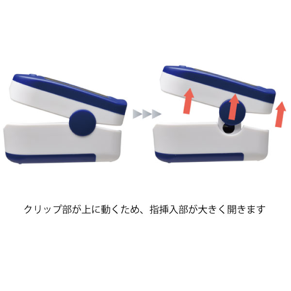 MMI パルスオキシメータ フィンガー FS10C（1台入）