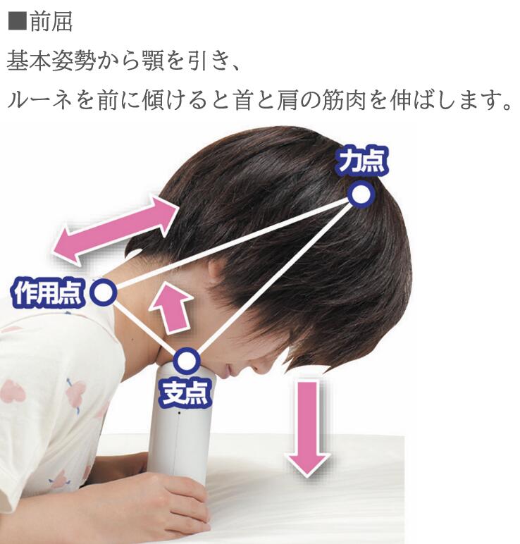 ���ȥ�å��롼�� (1����)