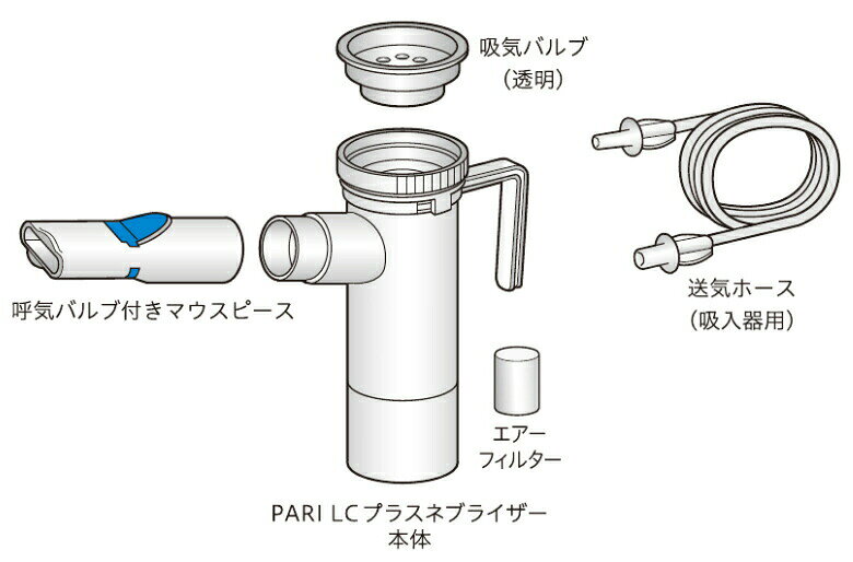 PARI パリ LCプラスイヤーパック（吸入器用） 022G8010