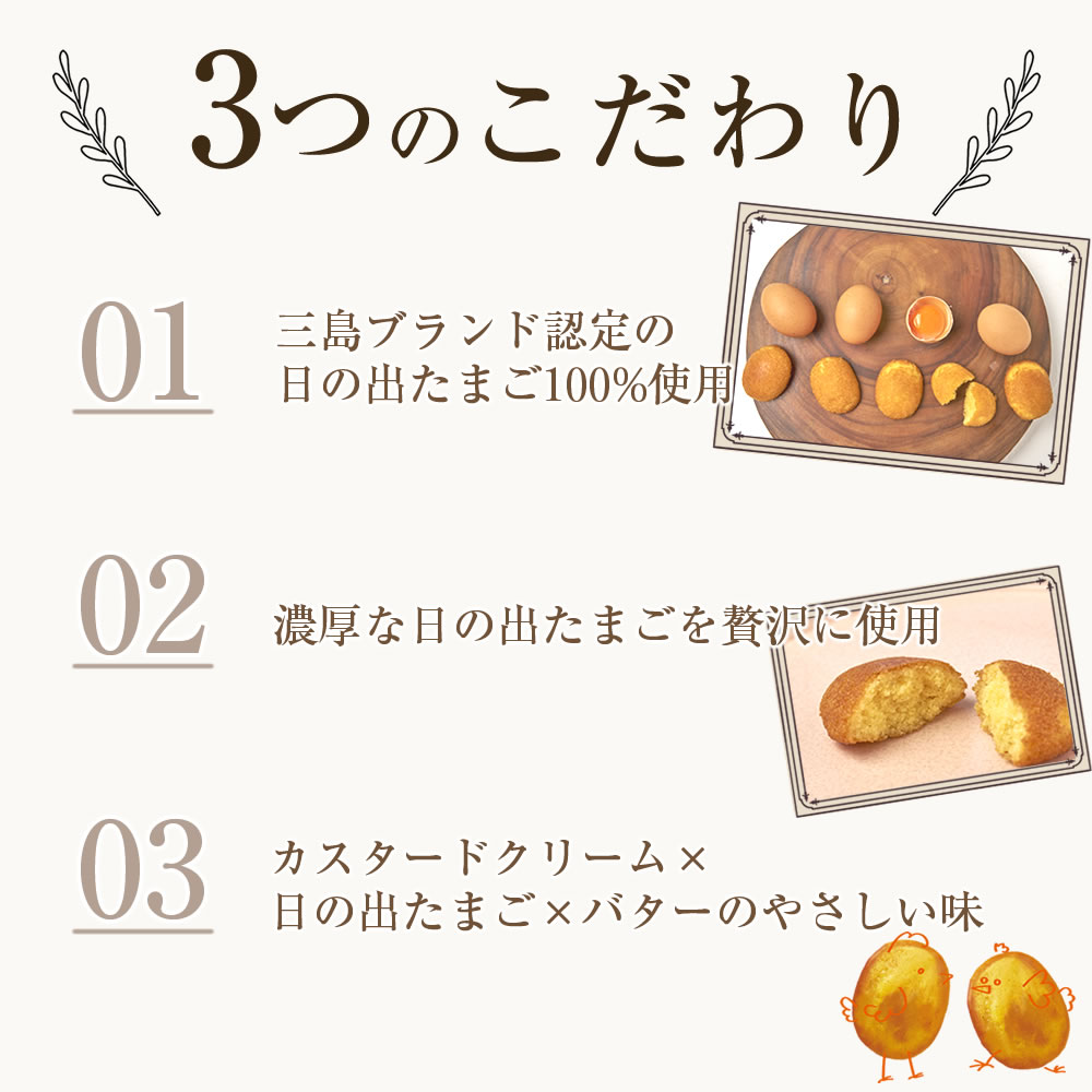 ≪エントリーP10倍！≫ TAMAGOYA マドレーヌ たまたまマドレ プチギフト 常温 個包装 プレゼント 箱入り 洋菓子 焼き菓子 お菓子 スイーツ かわいい 伊豆村の駅 お歳暮ギフト 御歳暮 お年賀 バレンタイン ホワイトデー 誕生日 お祝い 出産祝い 引っ越し祝い 退職祝い 2