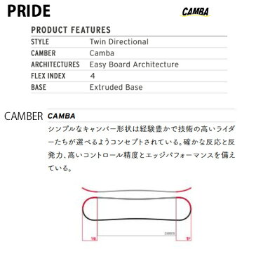 スノーボード 板 HEAD ヘッド PRIDE プライド 18-19モデル レディース FF J16