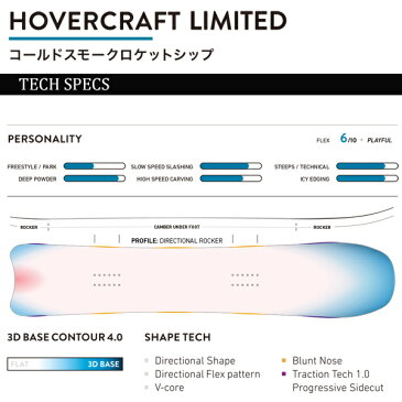 スノーボード 板 JONES ジョーンズ Hovercraft ホバークラフト メンズ レディース 19-20モデル 日本限定モデル GG G6