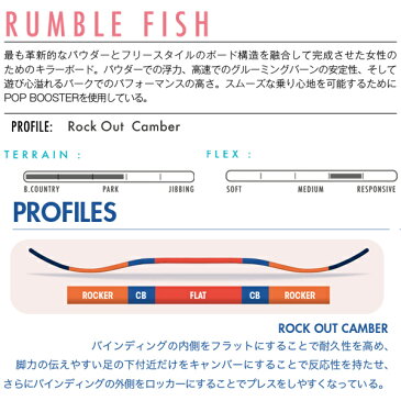 スノーボード 板 SALOMON サロモン RUMBLE FISH ランブルフィッシュ レディース 19-20モデル GG G5