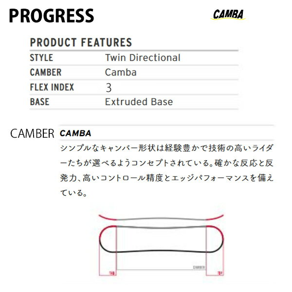 予約販売 11月中旬入荷予定 スノーボード 板 HEAD ヘッド PROGRESS 19-20モデル メンズ レディース GG G19