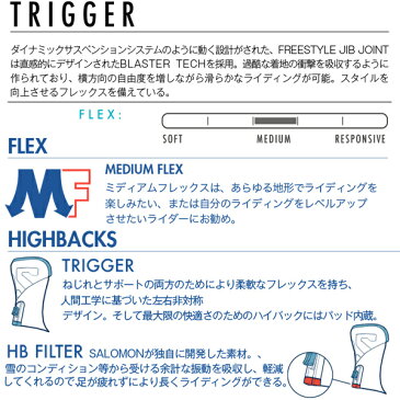 スノーボード バインディング ビンディング SALOMON サロモン TRIGGER TOY MACHINE トリガー トイマシーン 19-20モデル GG J25