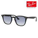 Ray-Ban レイバン HIGHSTREET2 ハイストリート2 O...(4)
