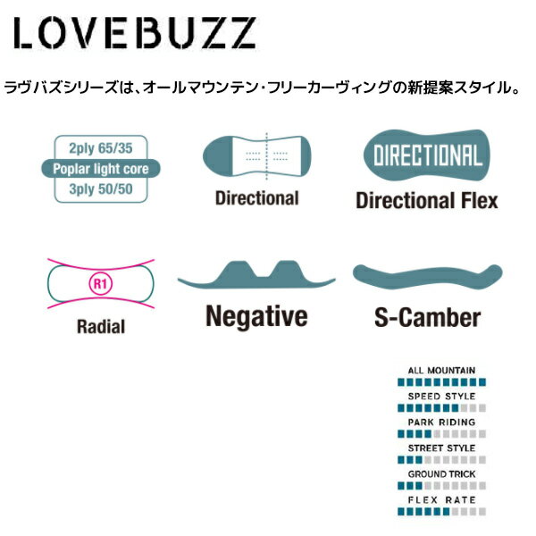 スノーボード 板 GRAY SNOWBOARD グレイ LOVEBUZZ 51 ラヴバズ 20-21モデル メンズ HH J17