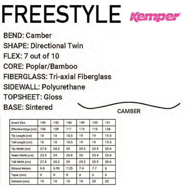 スノーボード 板 KEMPER ケンパー FREESTYLE フリースタイル 2021/22 21-22モデル ムラサキスポーツ II B13