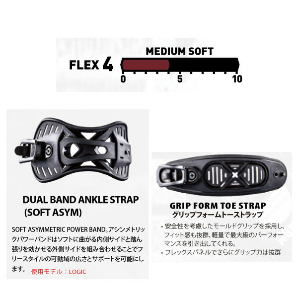 早期購入スノーボードバインディングビンディングBENTMETALベントメタルLOGIC22-23モデルムラサキスポーツJJB10