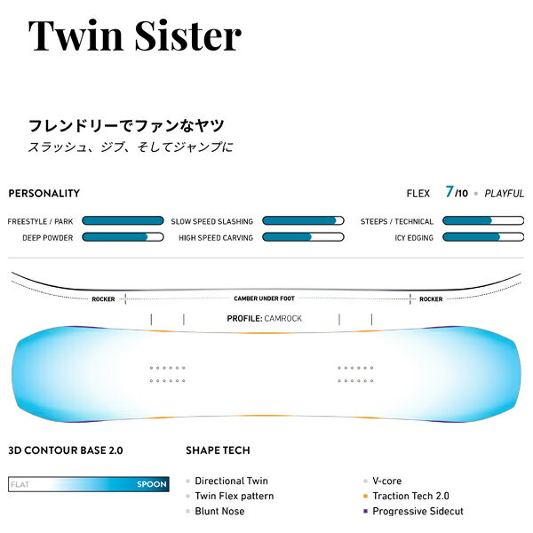 早期購入スノーボード板レディースJONESジョーンズTWINSISTER22-23モデルムラサキスポーツJJB17
