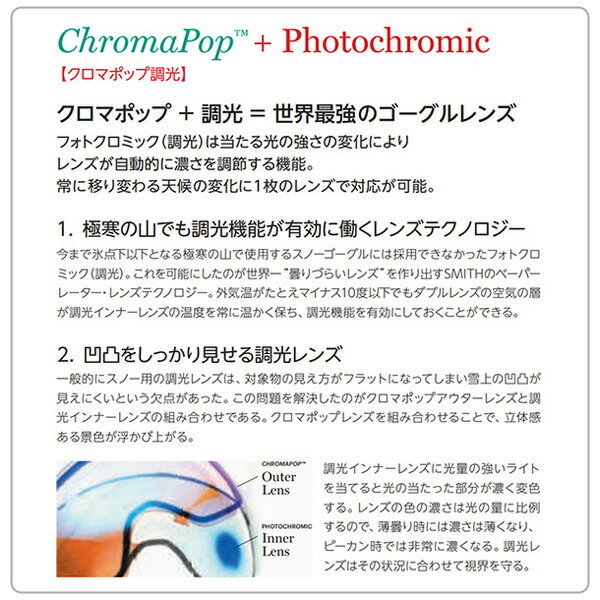スノーボードゴーグル交換用レンズSMITHスミス4DMAGフォーディーマグChromaPopPhotochromicRedMirror調光レンズIIK26