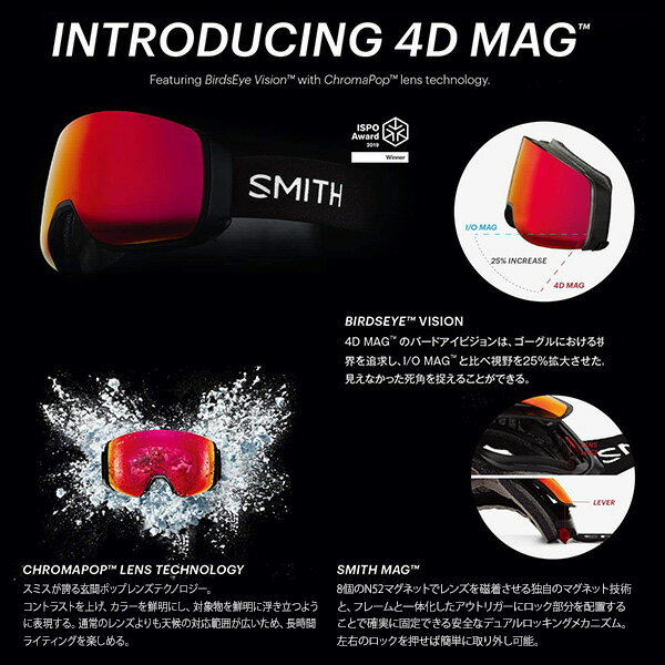 スノーボードゴーグル交換用レンズSMITHスミス4DMAGフォーディーマグChromaPopPhotochromicRedMirror調光レンズIIK26