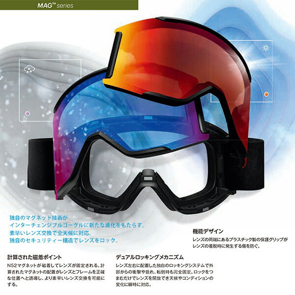 スノーボードゴーグル交換用レンズSMITHスミス4DMAGフォーディーマグChromaPopPhotochromicRedMirror調光レンズIIK26