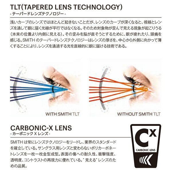 スノーボードゴーグル交換用レンズSMITHスミス4DMAGフォーディーマグChromaPopPhotochromicRedMirror調光レンズIIK26