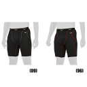 【メール便対応 商品1個まで】KUGEKIスライディングパンツ ミズノ 12JBAP24 09 ブラック 96 ブラック×レッド [Mizuno 野球・ソフトボ...