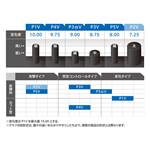 ムラカミスポーツの【メール便対応】VICTAS　ウ゛ィクタス(VICTAS)　卓球 卓球ラバー　CURL P3V　 220020　レッド　ブラック　アツ　トクアツ　プレゼント　贈り物　卓球部　ラバー チュウ　ゴクウス　ゴクアツ　ウス　0.5 0X 1.0 1.5｜アングル3