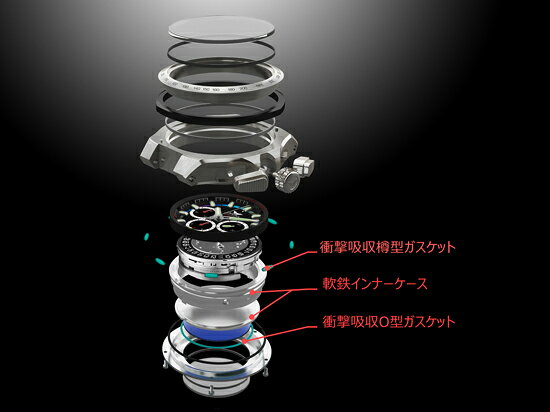 KENTEX ケンテックス クラフツマン S526X-06 腕時計 メンズ レディース 有名人 愛用 代引き 手数料無料 クリス murata-10007167 村田時計店楽天市場店 サンプル画像2